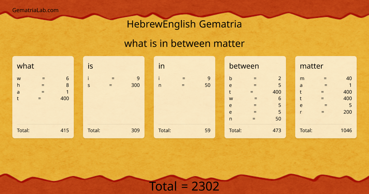 what is in between matter in hebrewEnglish Gematria